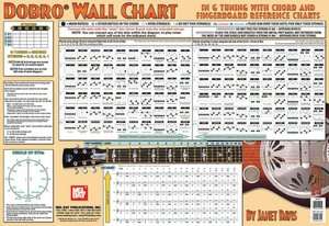   Wall Chart by Janet Davis, Mel Bay Publications, Inc.  Other Format