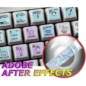 Adobe After Effects Keyboard Sticker Settings
