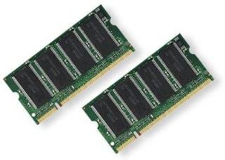  Al Gravy Als review of 2GB Ram memory for Dell Inspiron 