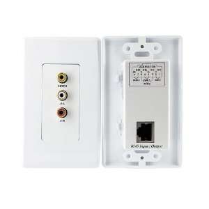   Wall Plate Video Extender over Cat 5 with Stereo Audio Electronics
