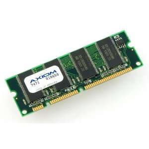   AXIOM MEMORY SOLUTION,LC  AXIOM 256MB DRAM F/Cisco