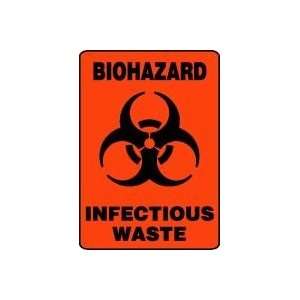  BIOHAZARD INFECTIOUS WASTE (W/GRAPHIC) 14 x 10 Plastic Sign 