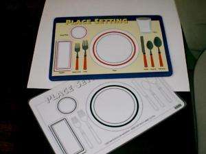 Table Place Setting Educational Placemat  