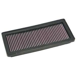  K&N 33 2870 High Performance Replacement Air Filter 