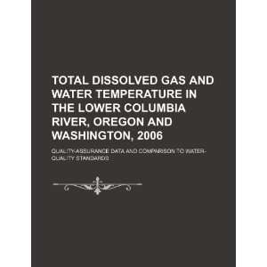  Total dissolved gas and water temperature in the lower Columbia 