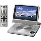 Panasonic DVD LS50 Portable DVD Player (7)