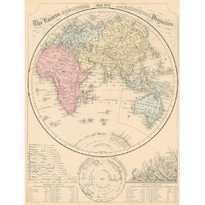   Mitchell 1886 Antique Map of the Eastern Hemisphere
