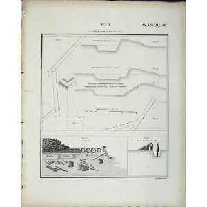   Encyclopaedia Britannica War Plan Fortified Places Map
