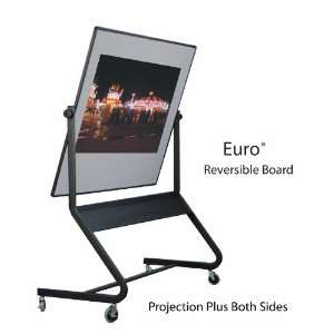  Euro Reversible Boards (Light Gray Projection Plus Both 