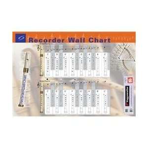  Mel Bay Recorder Wall Chart