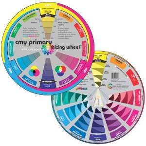 Cmy Primary Mix Color Wheel 