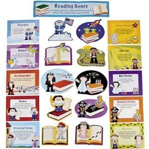   Reading Genre Posters   Teacher Resources & Posters