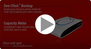 all backups to the external drive or online service are